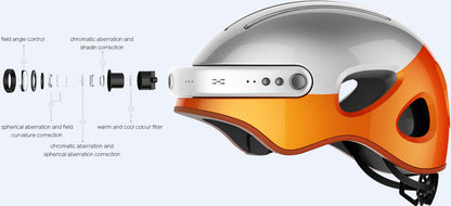 Smart Adventure Helmet with inbuilt HD Camera and Bluetooth